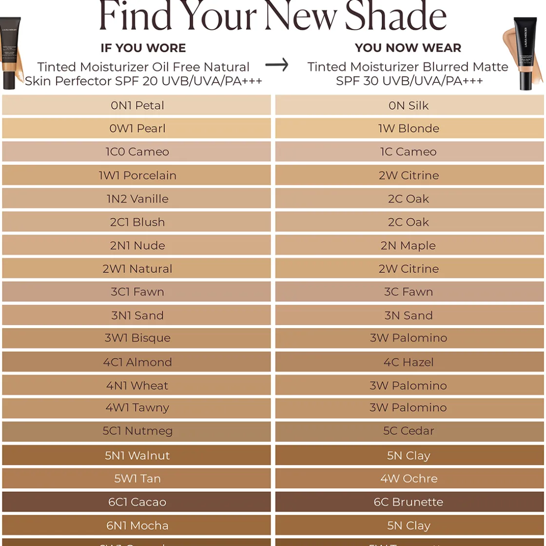 Laura Mercier Mini Tinted Moisturizer 0N Silk Best