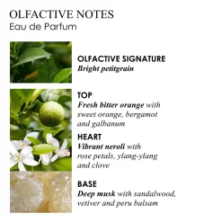 Molton Brown Orange & Bergamot Eau de Parfum 100ml Hot